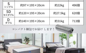 プレミアムスプリングマットレス腰サポ＋